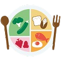 diet and nutrition